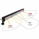 Barre d'éclairage LED 180w 12000 lumens
