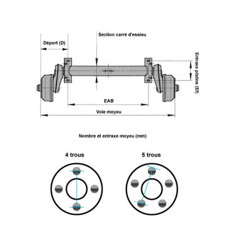essieu freine knott 750kg eab 1250 plan