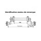 Essieu de remorque porte moto trigano