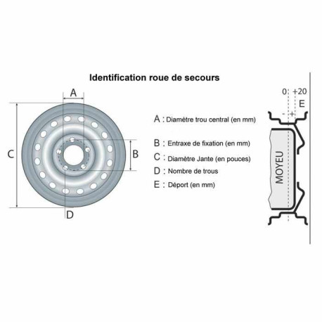 Roue complète 185/70R14 5TR140 déport 20